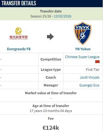 v站-德转：云南玉昆约100万人民币从恒大足校签下布尼亚明