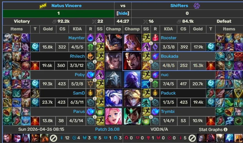 【视频集锦】LECW5D3 KC主场全胜保持不败